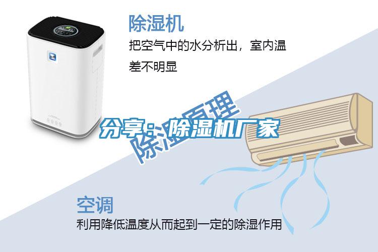 分享：除濕機廠家